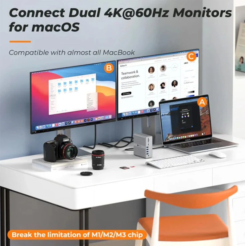 Dual 4K60Hz DisplayLink Manager Graphics Dock 17 IN 1 65W Power With EU Cord