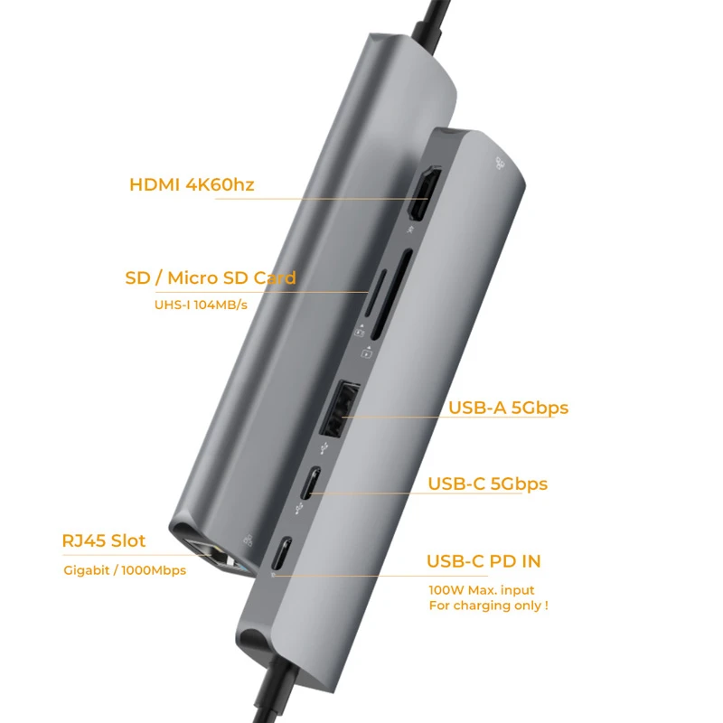 7 in 1 4K HDMI 60Hz HUB 7 in 1 4K HDMI 60Hz HUB